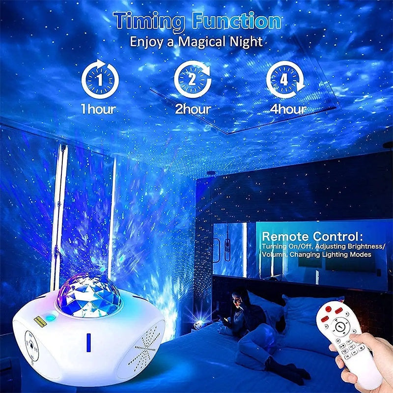 Triangle Music Light